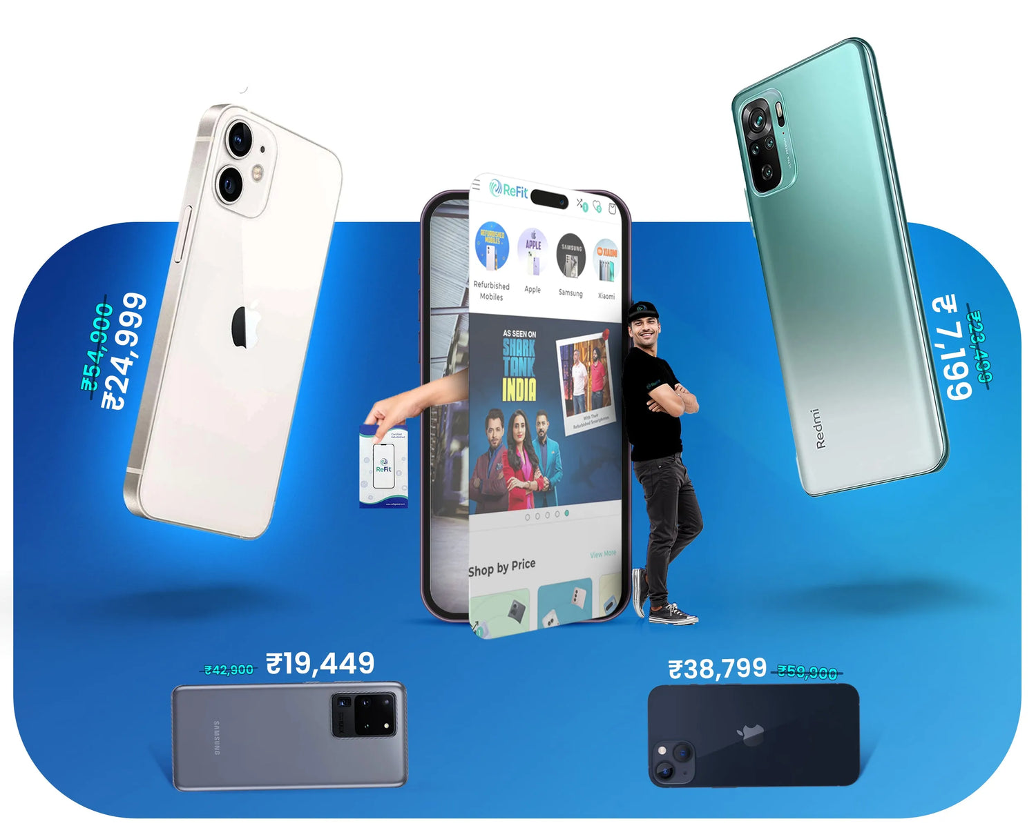 Refurbished Mobile Phone