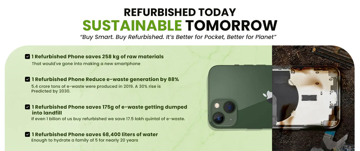 Refurbished phones save resources and reduce e-waste