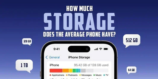 iPhone storage usage screen showing 95.42GB used of 128GB, with speech bubbles listing 64GB, 128GB, 512GB, and 1TB options