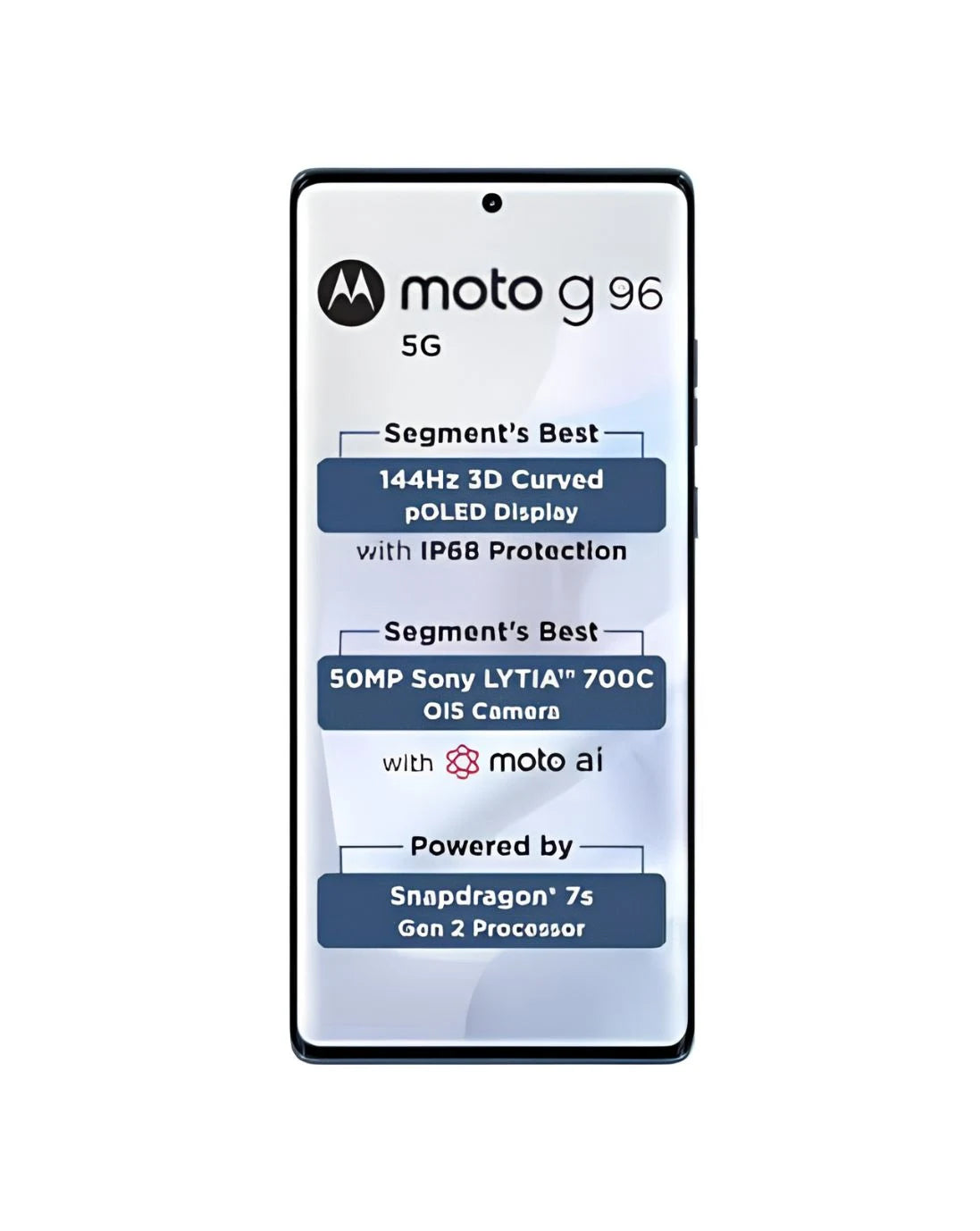 Motorola Moto g96 5G Refurbished
