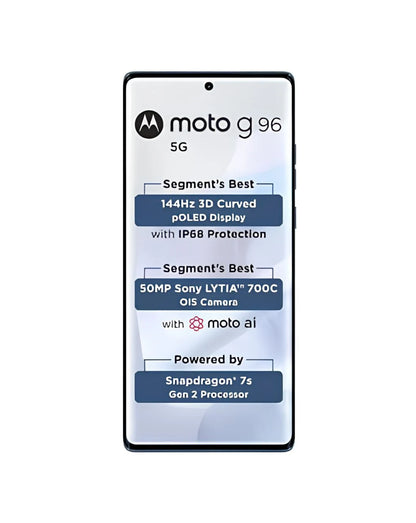 Motorola Moto g96 5G Refurbished