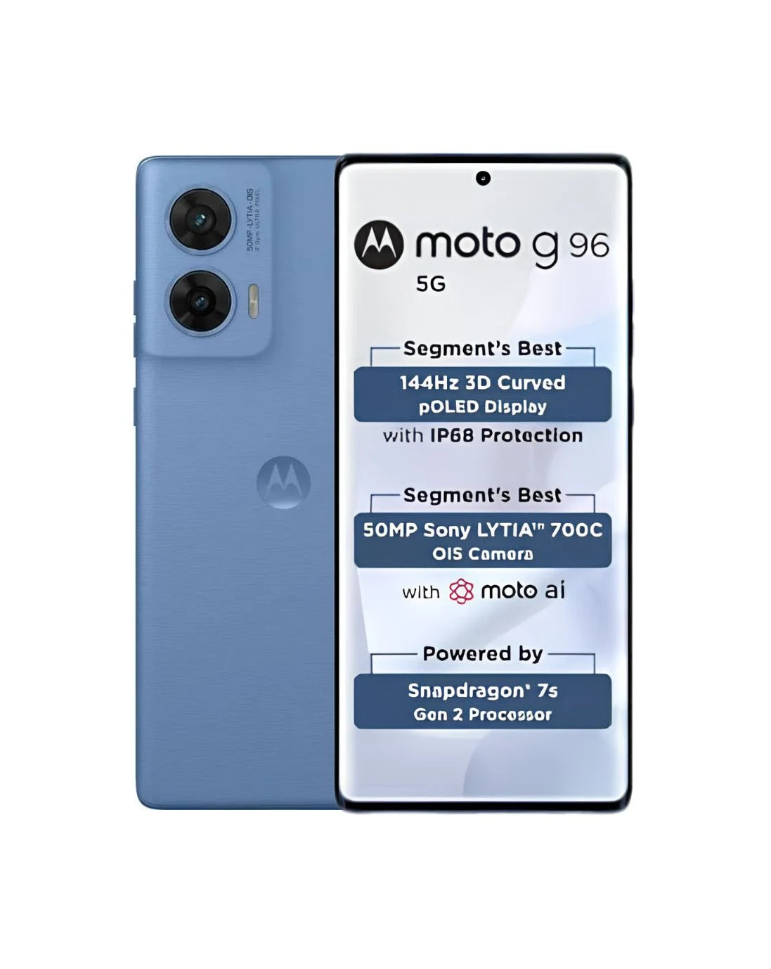 Motorola Moto g96 5G Refurbished