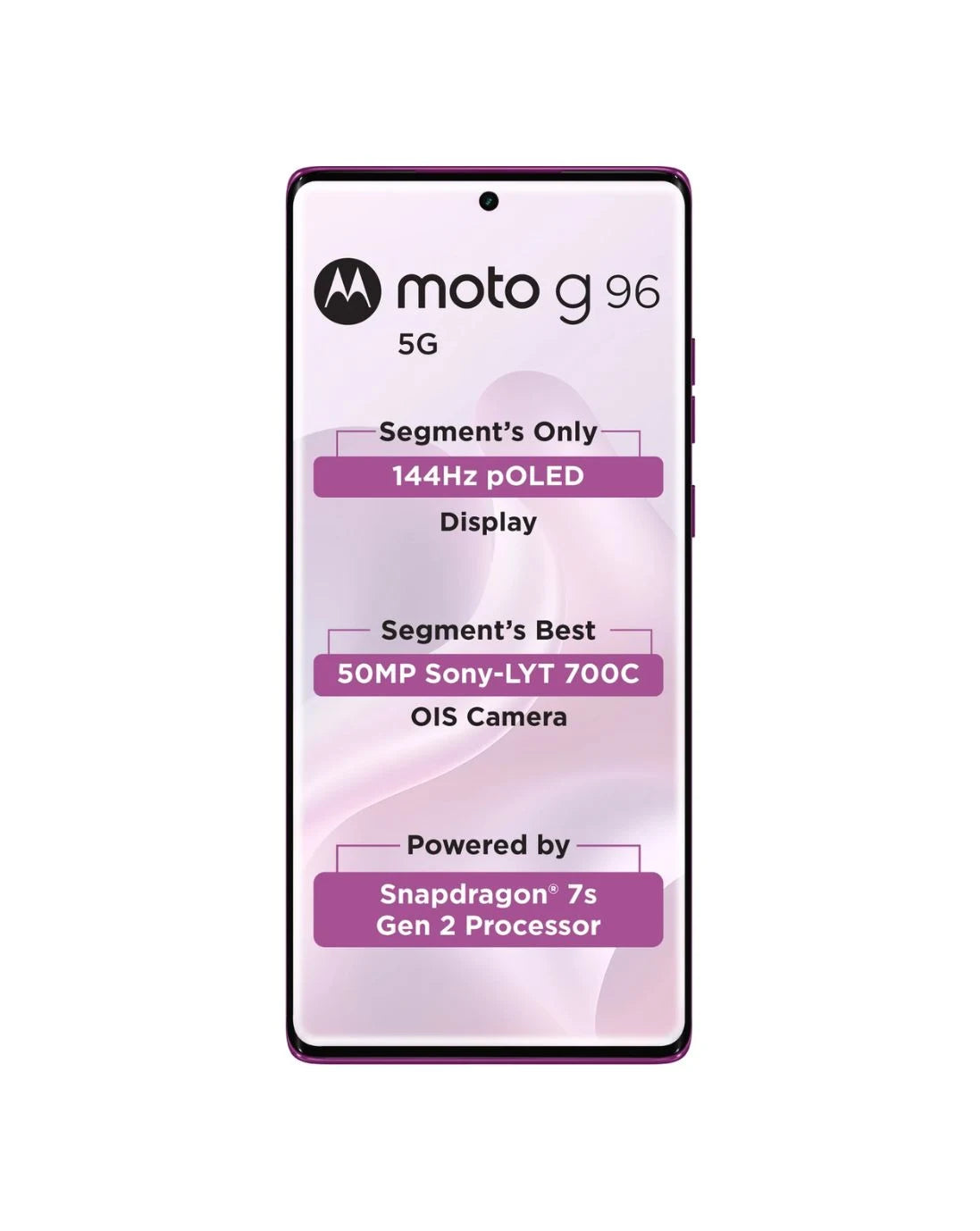 Motorola Moto g96 5G Refurbished