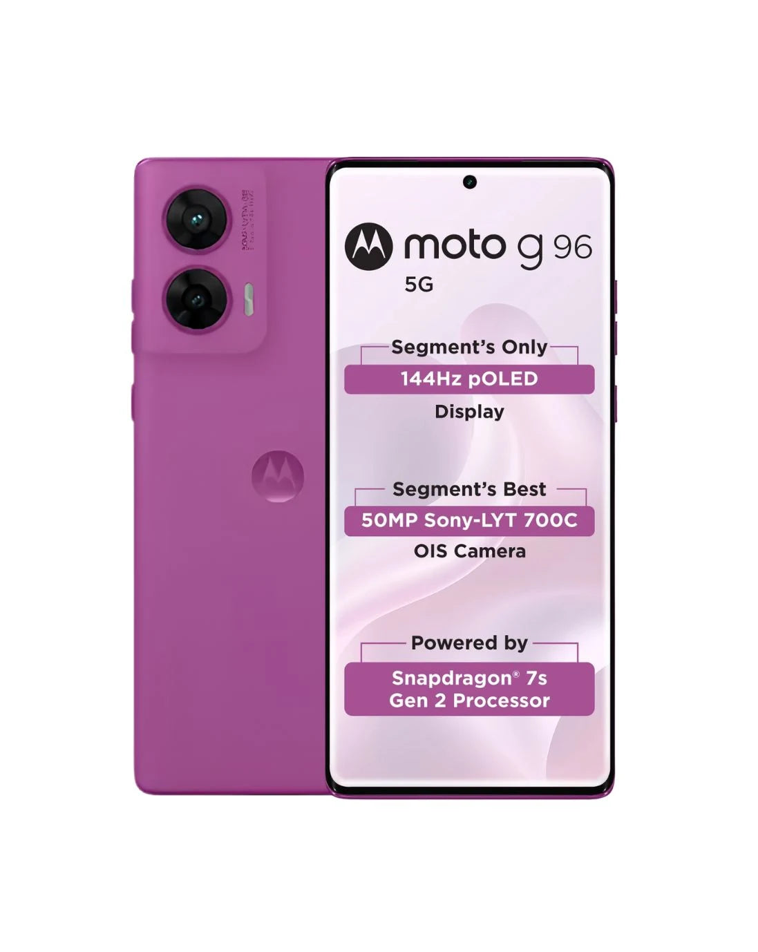 Motorola Moto g96 5G Refurbished