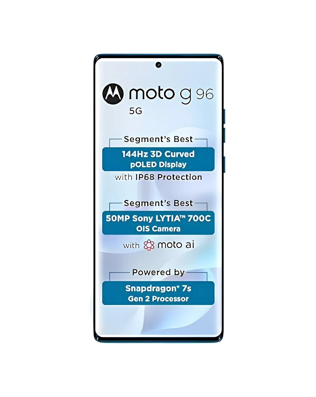 Motorola Moto g96 5G Refurbished