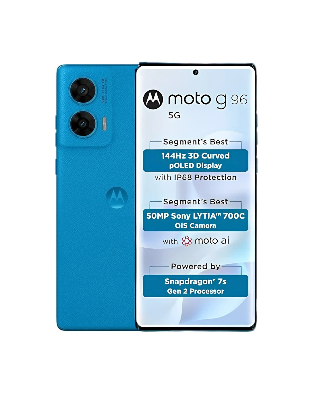 Motorola Moto g96 5G Refurbished