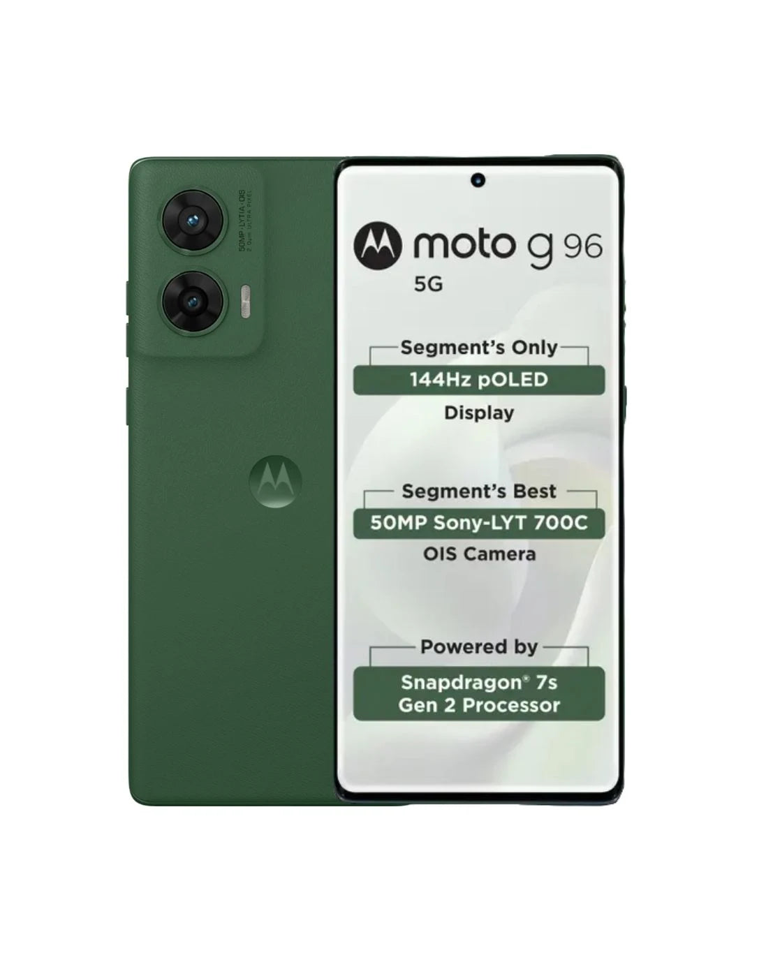 Motorola Moto g96 5G Refurbished