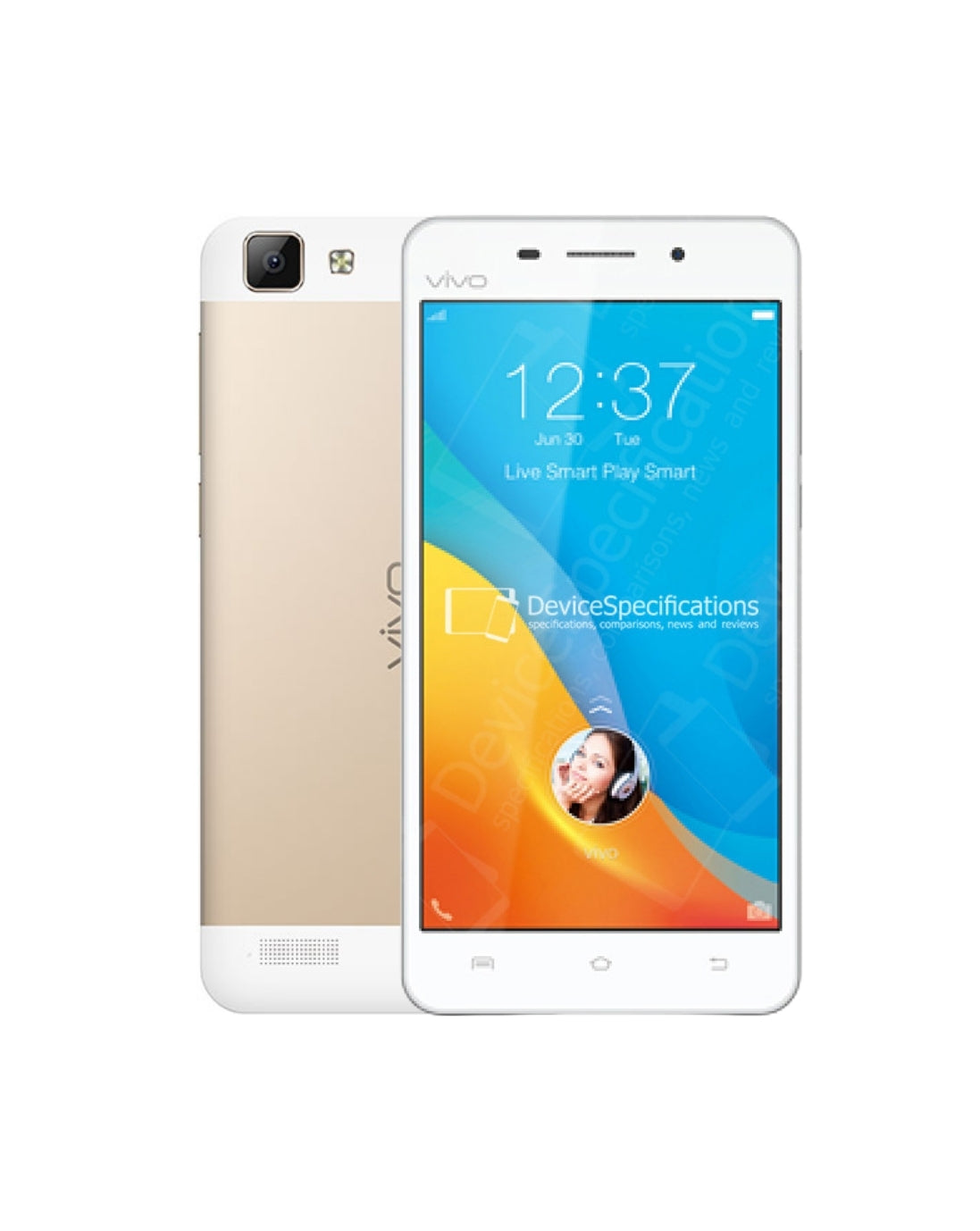 Vivo V1 Refurbished