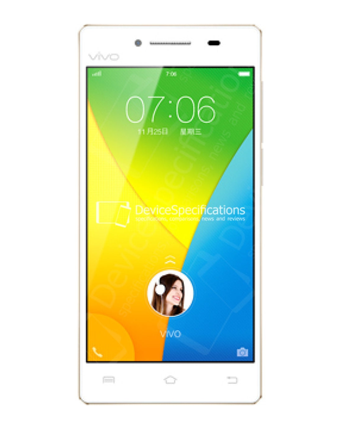 Vivo Y51 Refurbished