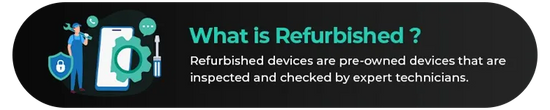 refurbished mobiles meaning and process
